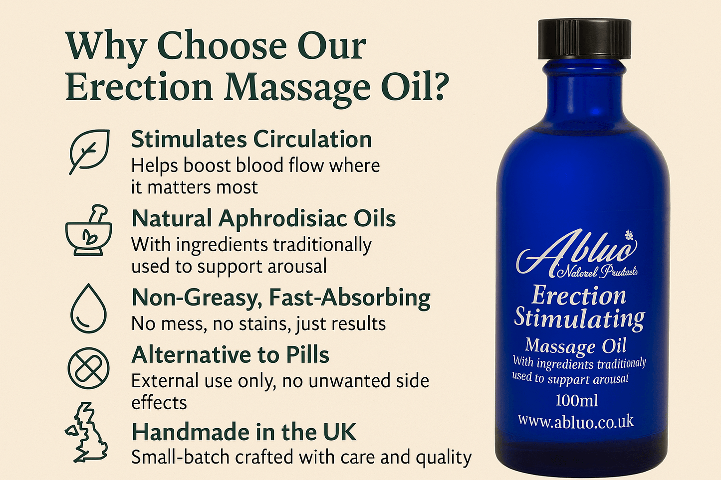 Ultimate Sensual Massage Oil XXX - Natural Aphrodisiac Men's Enhancement Oil