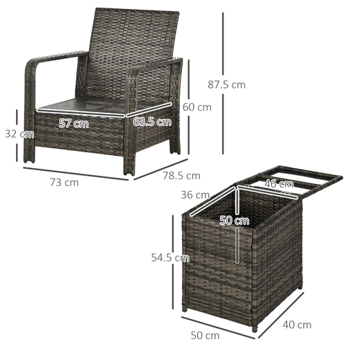 https://images.avasam.com/?w=500&url=https://avasamnew.s3.amazonaws.com/product/GB010126/S0671080402/3.png