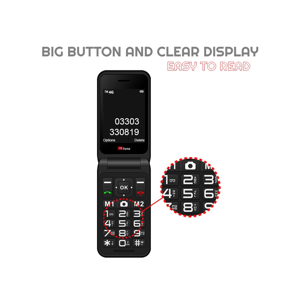 TTfone Black TT760 Phone w/ Dock Charger, 3 PAYG - Unlocked & Emergency Use