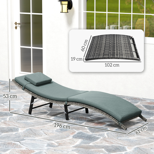 https://images.avasam.com/?w=500&url=https://avasamnew.s3.amazonaws.com/product/GB010126/S0671653111/5.png