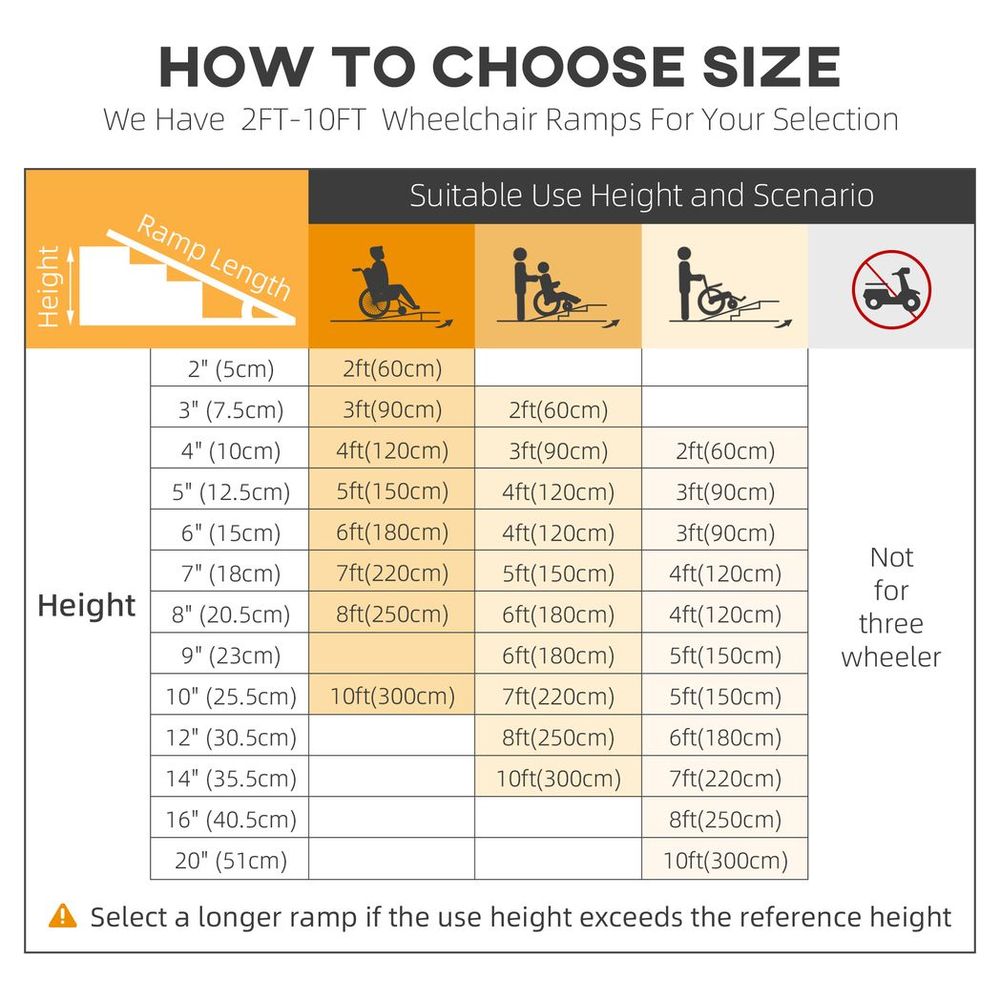 HOMCOM Folding Aluminium Wheelchair Ramp 152x73cm 272KG Capacity for Home