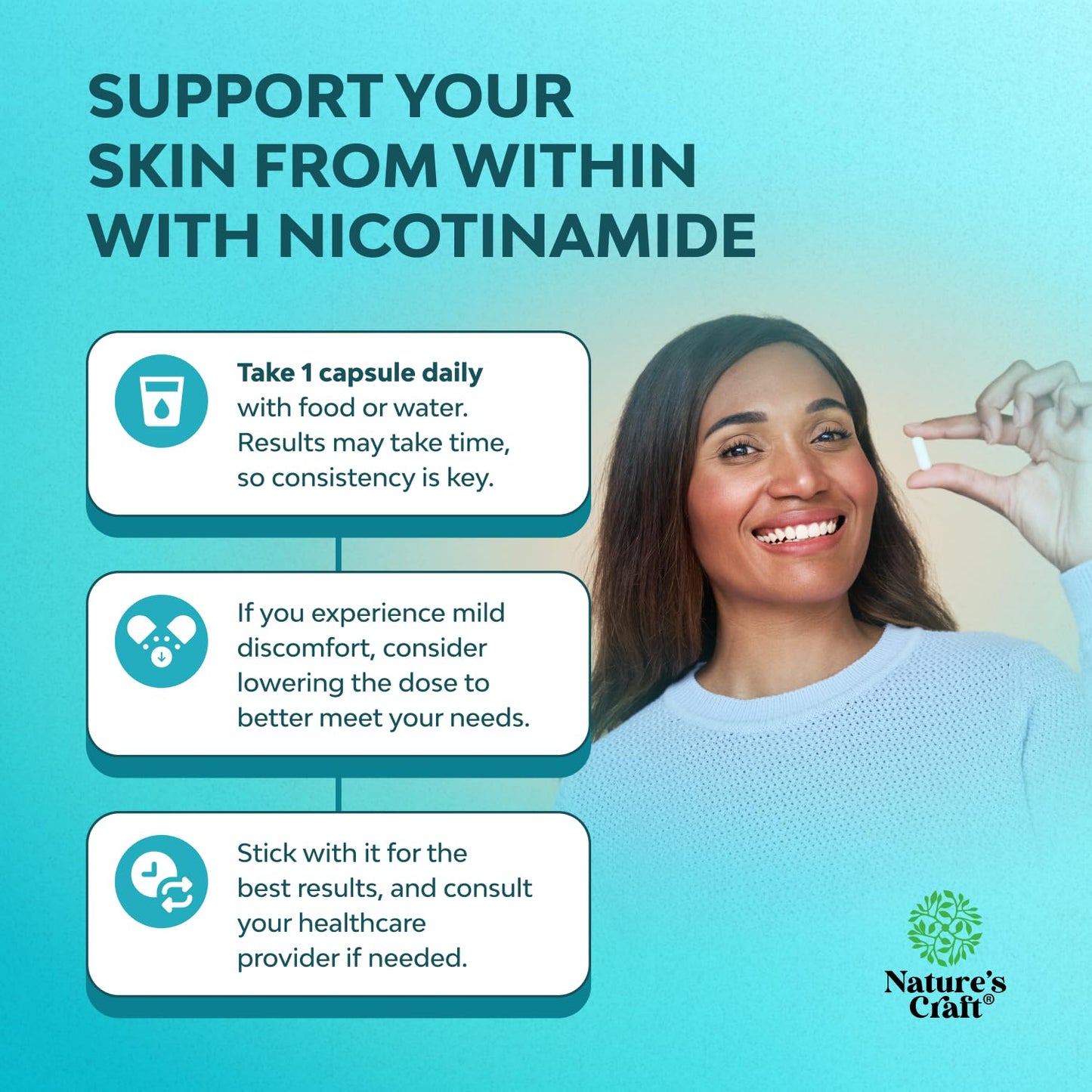 Vitamin B3 Niacinamide 500mg Capsules - Flush Free Niacin 60 Count