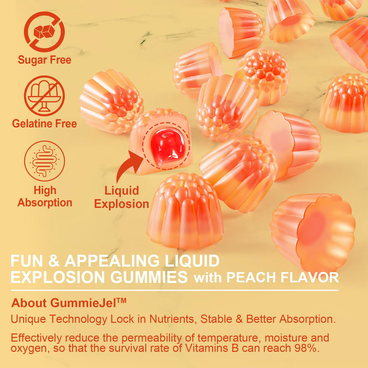 Vitamin D3 5000IU + K2 MK-7 Gummies – Sugar-Free, B Complex, Methyl B12 | 1 Pack