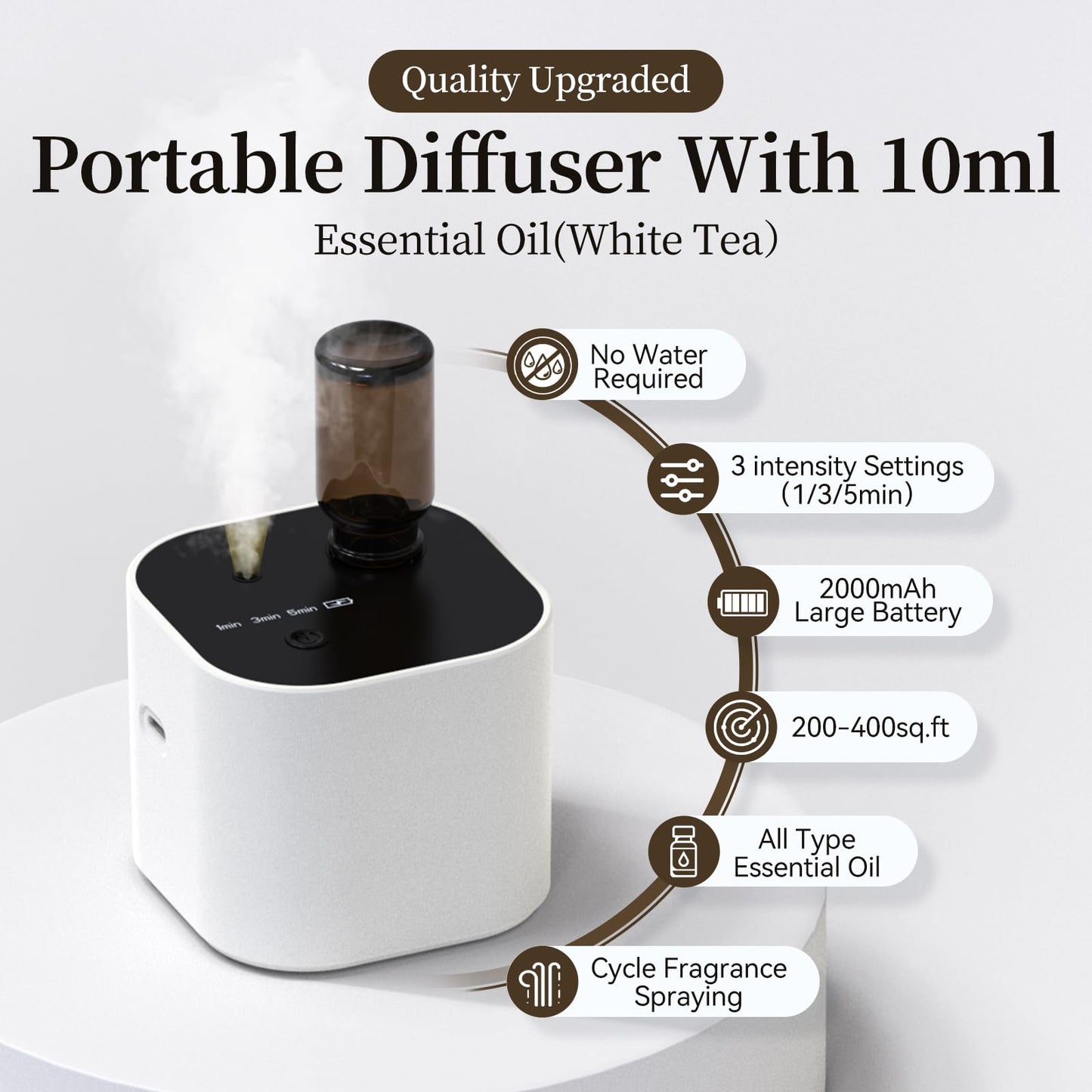 Waterless Portable Essential Oil Diffuser – Battery-Operated Mini Diffuser with 3 Mist Modes, 10ml Oil Included (White)