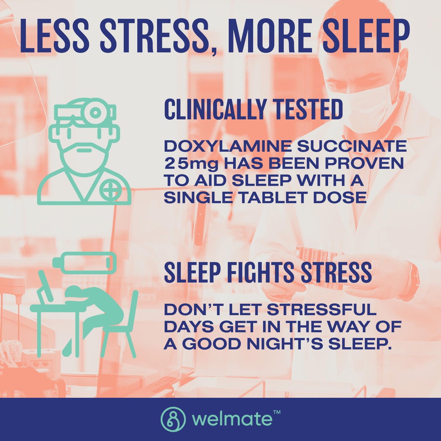WELMATE Nighttime Sleep Aid 25 mg Doxylamine Succinate | 100 Tablets | Adults & 12+