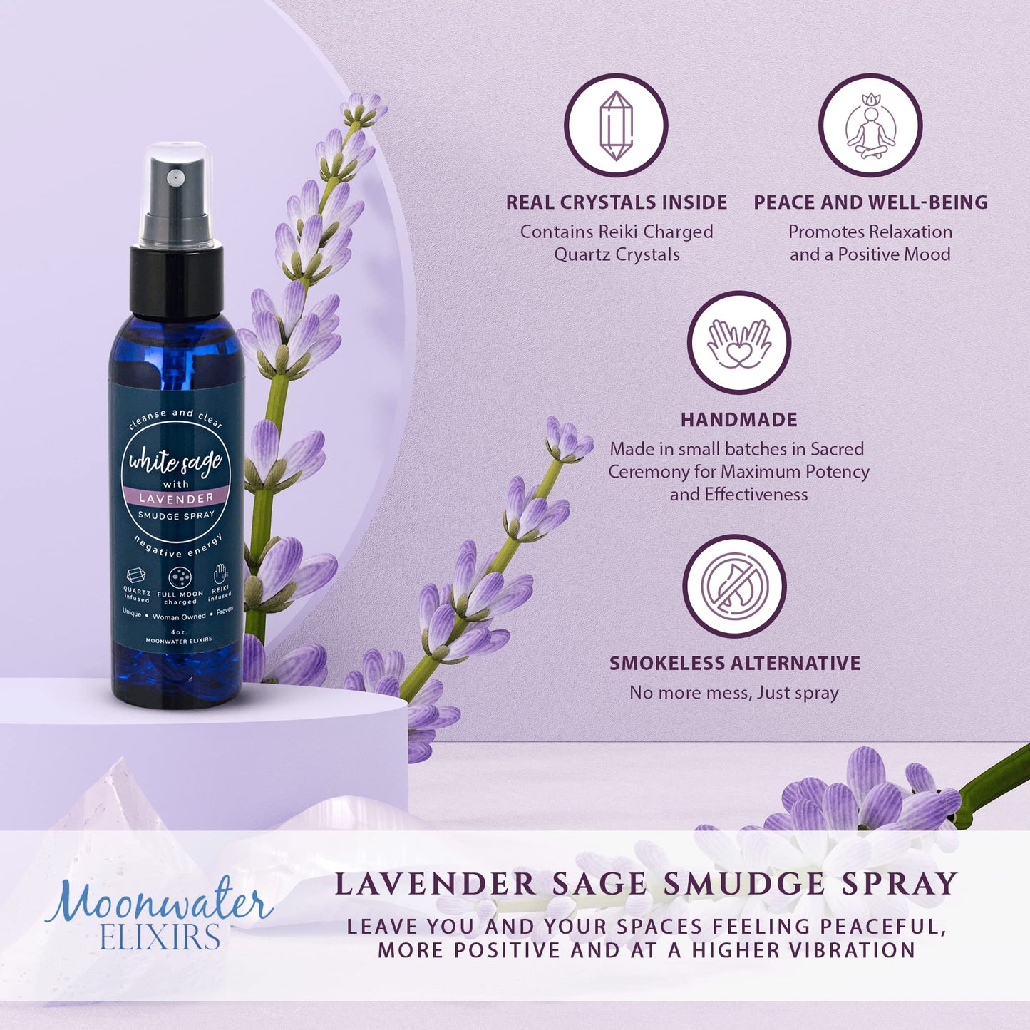 White Sage Smudge Spray – Spiritual Cleansing & Aura Protection | Reiki Energized 8oz