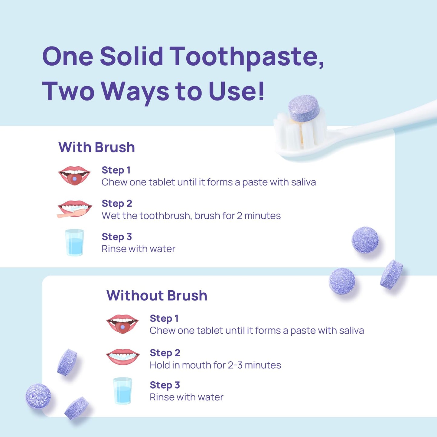 Whitebite Pro Color Correcting Toothpaste Tablets – Nano Hydroxyapatite | Fresh Breath & Whitening