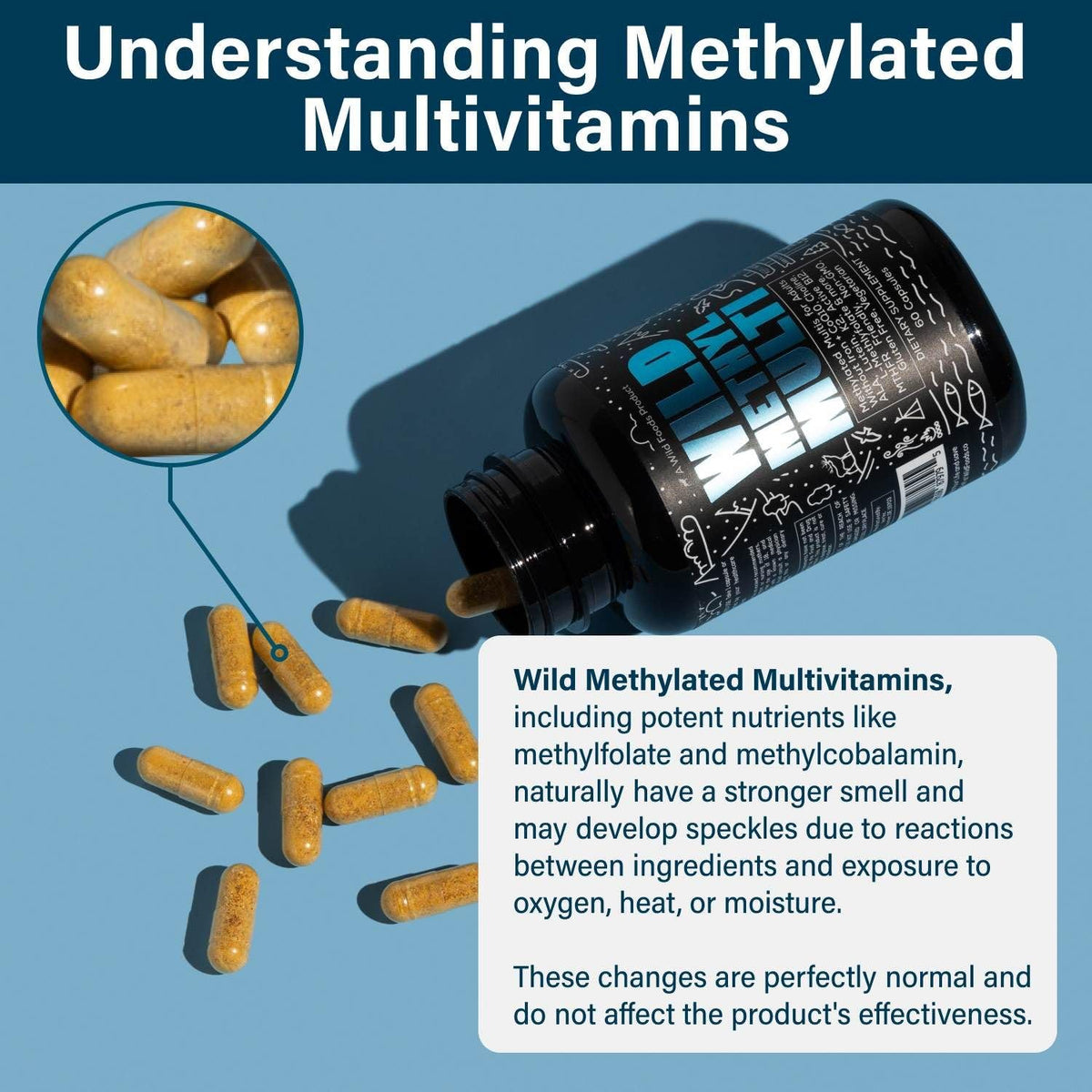 Wild Methylated Multivitamin for Women & Men – MTHFR, B12 & Folate | 60 Capsules