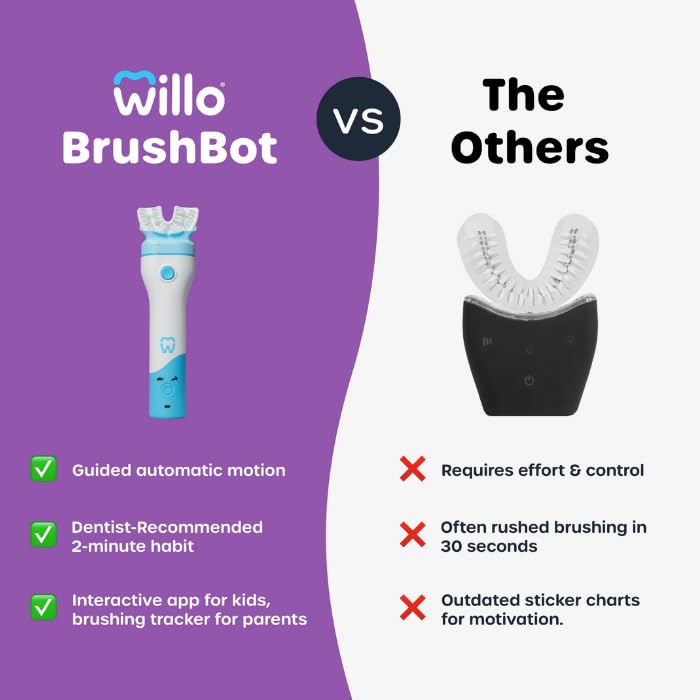 Willo BrushBot Kids U-Shaped Toothbrush Starter Kit – Rechargeable Smart Electric Toothbrush for Kids 5-7 with App, Soft Bristles, Deep Clean Modes | Small Berry Splash