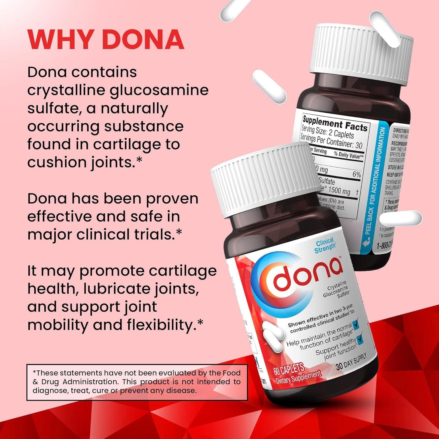 WynnPharm Dona Crystalline Glucosamine Sulfate 750 mg – Joint Health & Knee Comfort, 60 Count (2 Pack)
