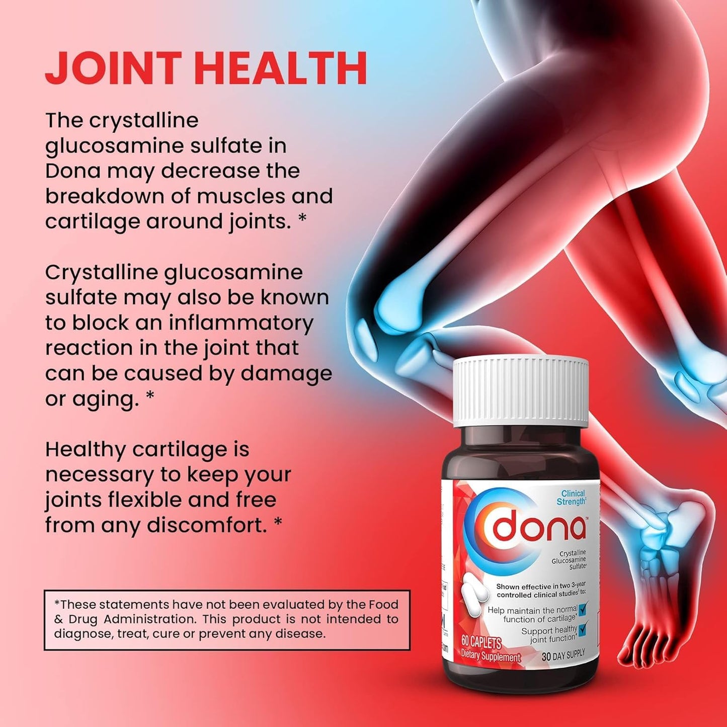 WynnPharm Dona Crystalline Glucosamine Sulfate 750 mg – Joint Health & Knee Comfort, 60 Count (2 Pack)