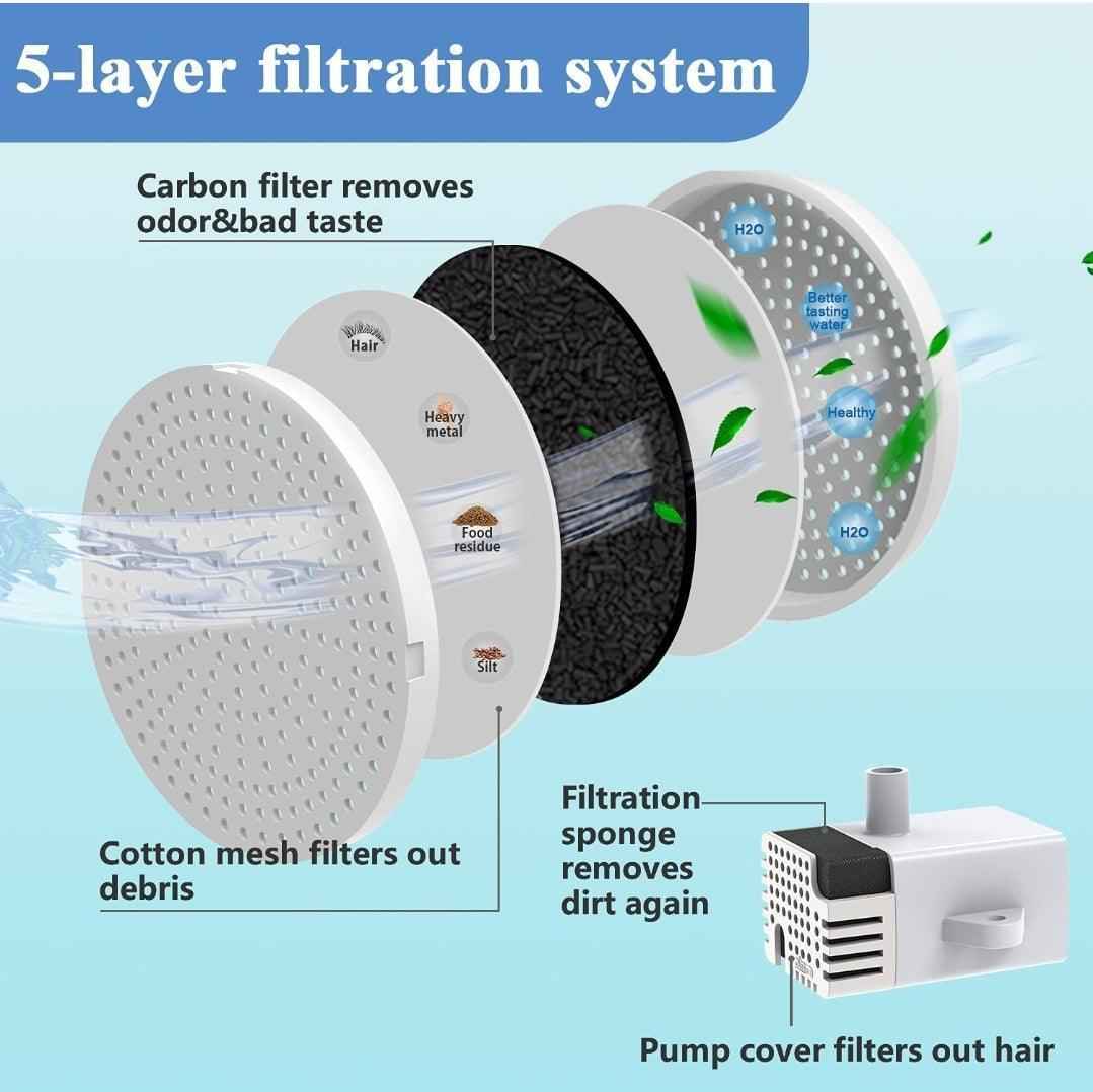 XL Cat & Dog Water Fountain 6L