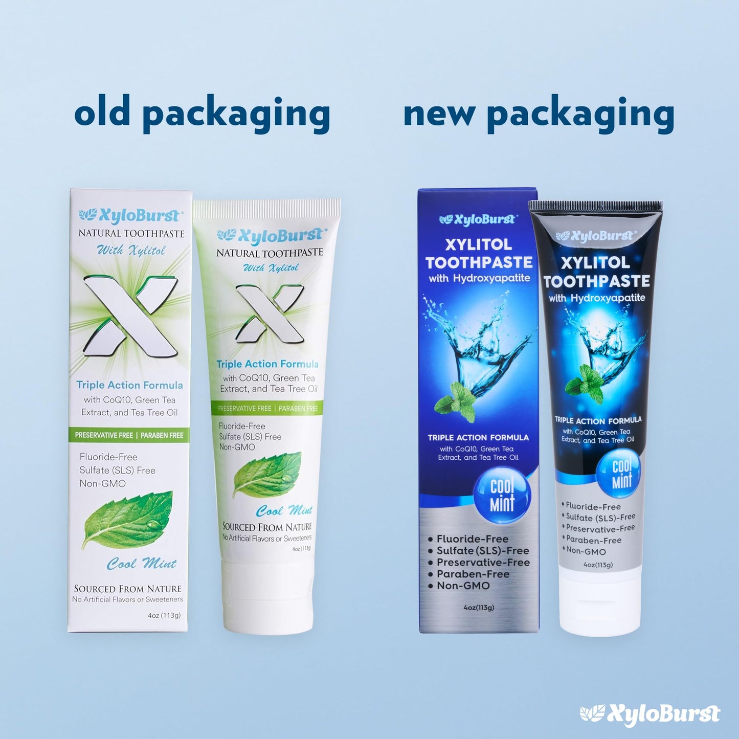 XyloBurst Hydroxyapatite Toothpaste with Xylitol – Fluoride-Free, SLS-Free, Made in the USA, Cool Mint 4 oz