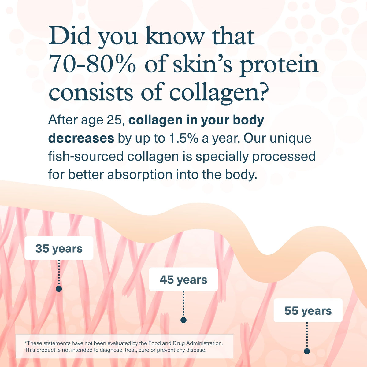 Youtheory Marine Collagen 2,500 mg – Skin Support, Fish-Sourced (160 Tablets × 2)