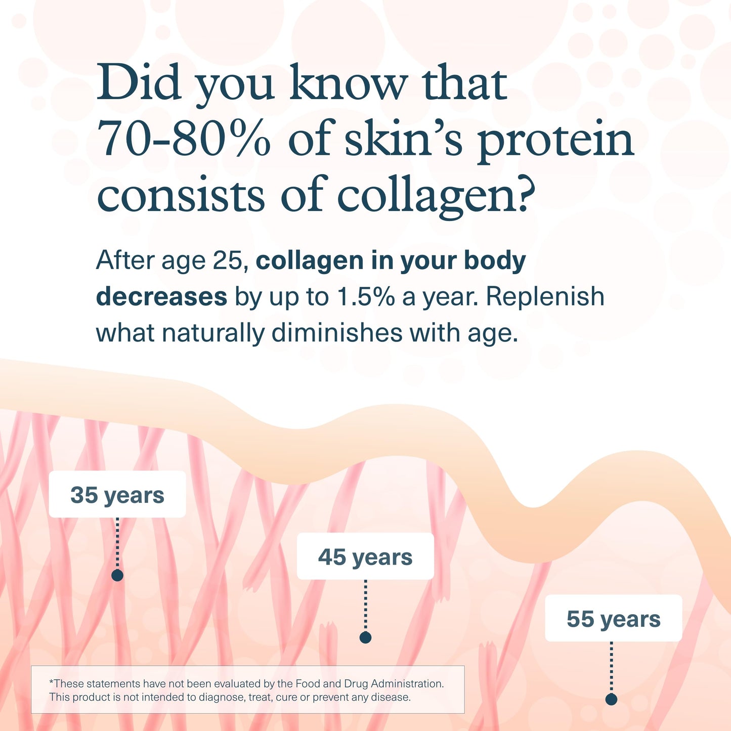 Youtheory Men's Collagen - 5,000 mg | 290 Tablets (48-Day Supply) | Joint, Skin, Hair & Nail Support