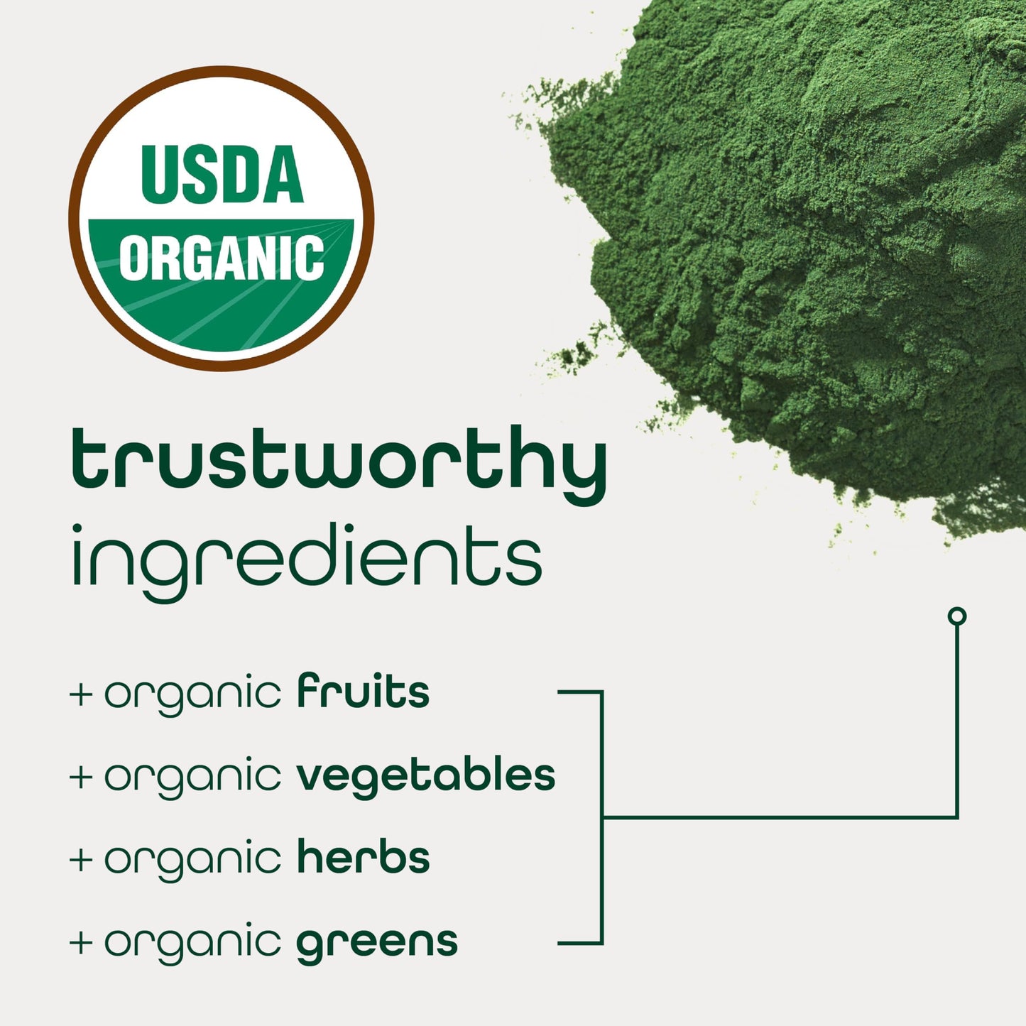 Zena Nutrition Organic Super Greens Powder, 70+ Superfoods, 0 Sugar, 3G Fiber, Spirulina, Chlorella, Antioxidants, Prebiotics/Probiotics, Digestive Enzymes, Mixed Berry, 30 Servings
