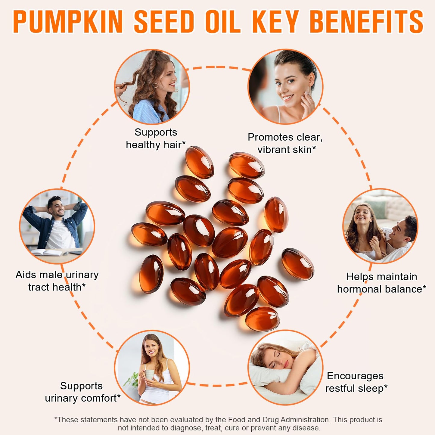 Pumpkin Seed Oil with Saw Palmetto – Prostate & Hair Health